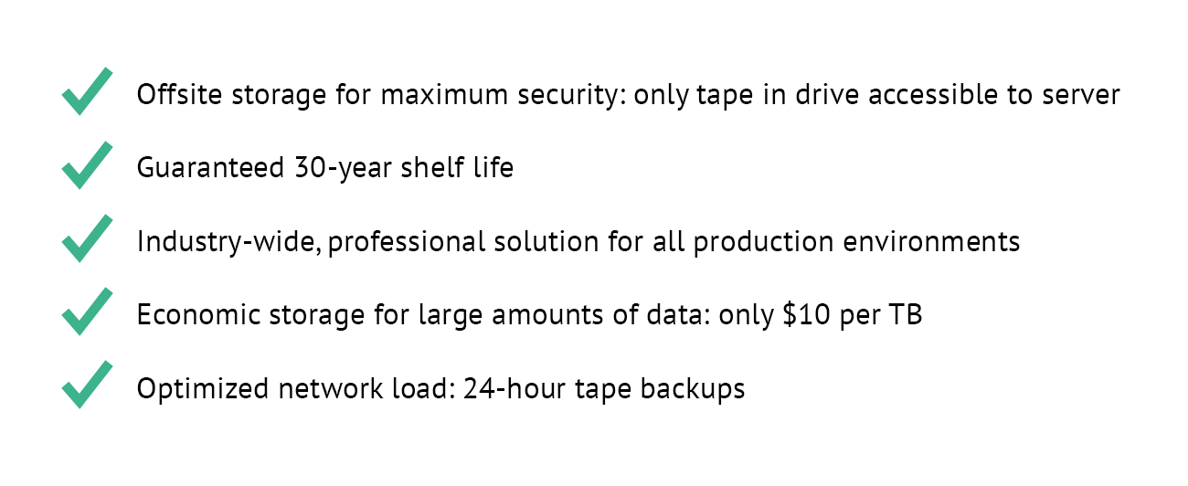 Benefits of LTO Tape against cyber-attacks
